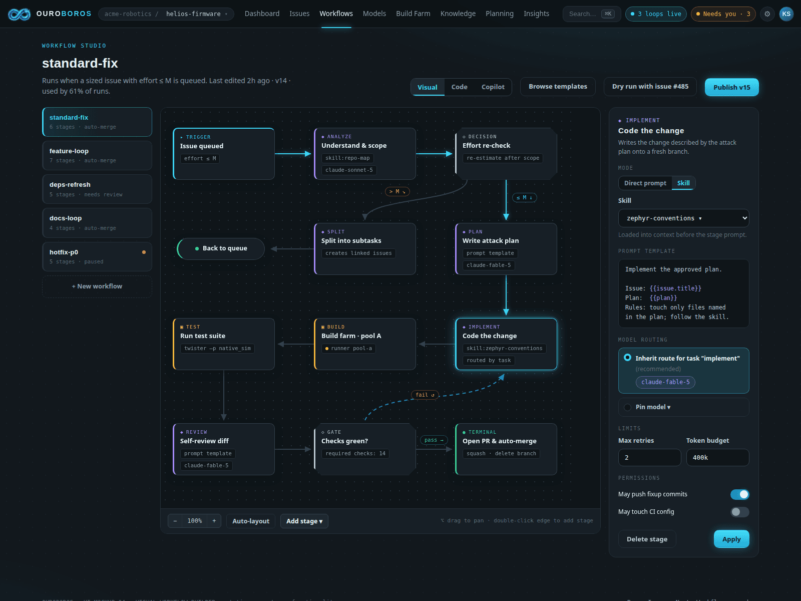 The Ouroboros visual workflow builder